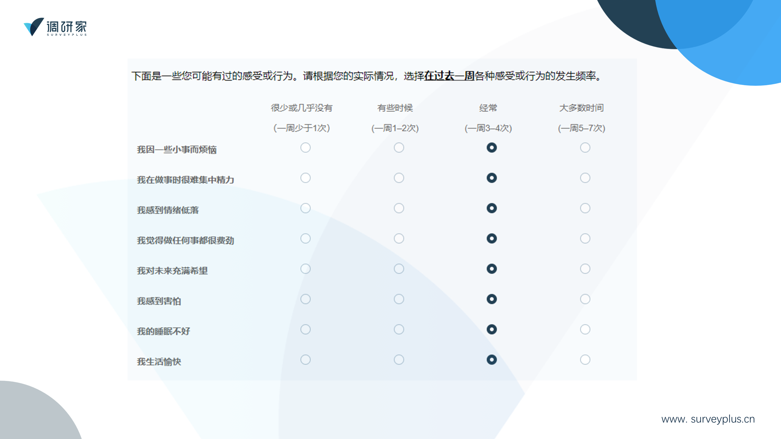 题组的无差异化选择