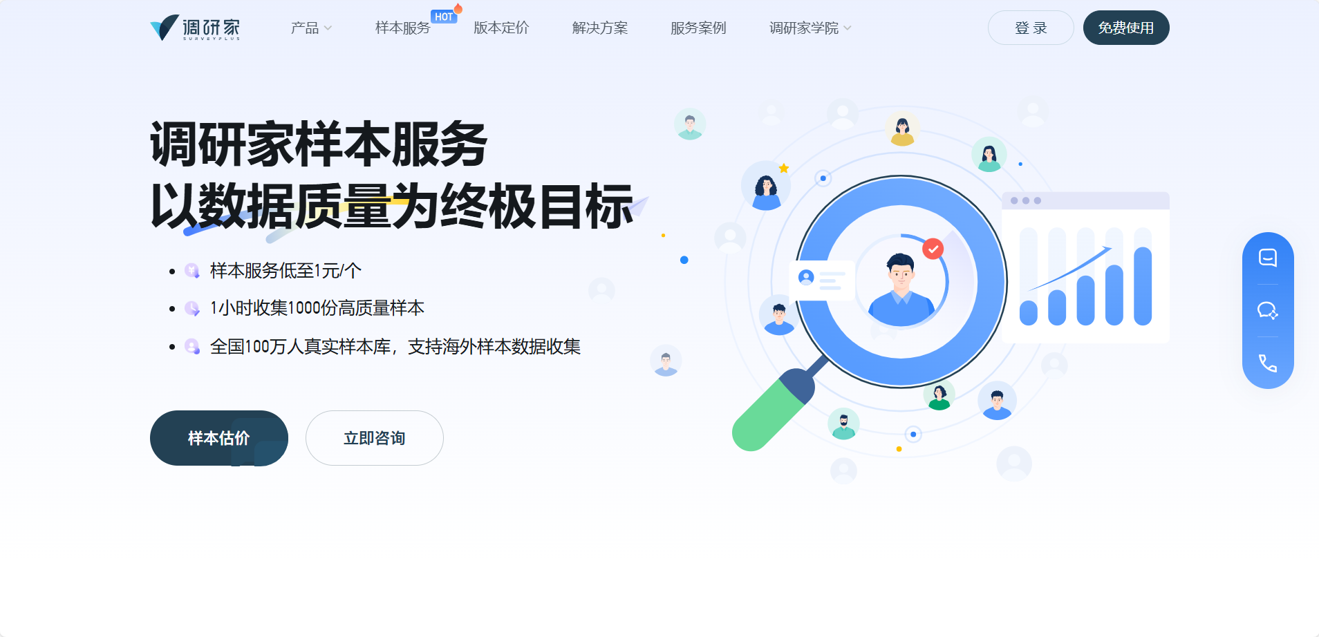 调研家海外样本图2