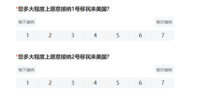 评分式联合分析(Rating-Based Conjoint Analysis, RBCA)示例