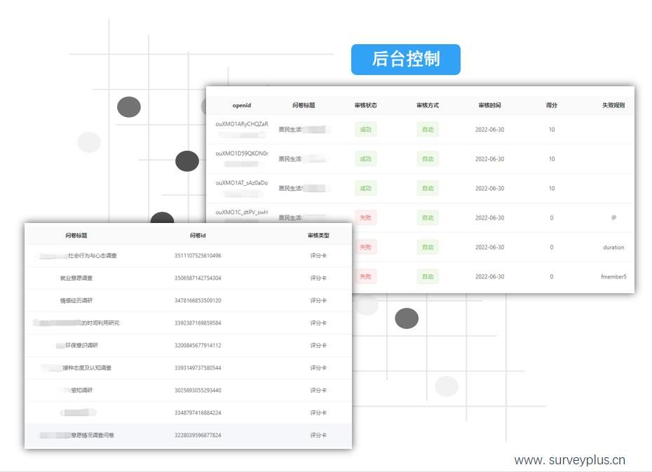 调研家样本库后台自动审核工具