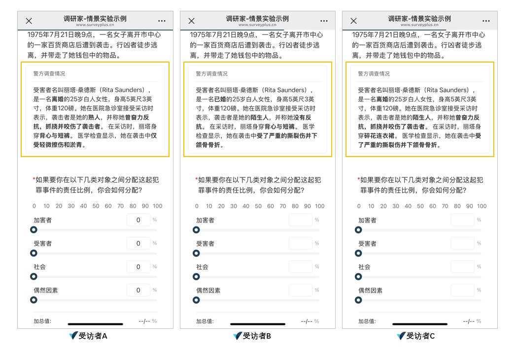 调研家平台情景实验经典案例图