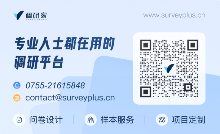 调研家SurveyPlus联系方式